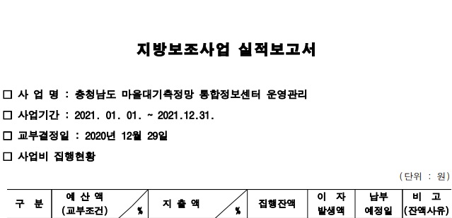 충청남도 마을대기측정망 통합정보센터 운영관리