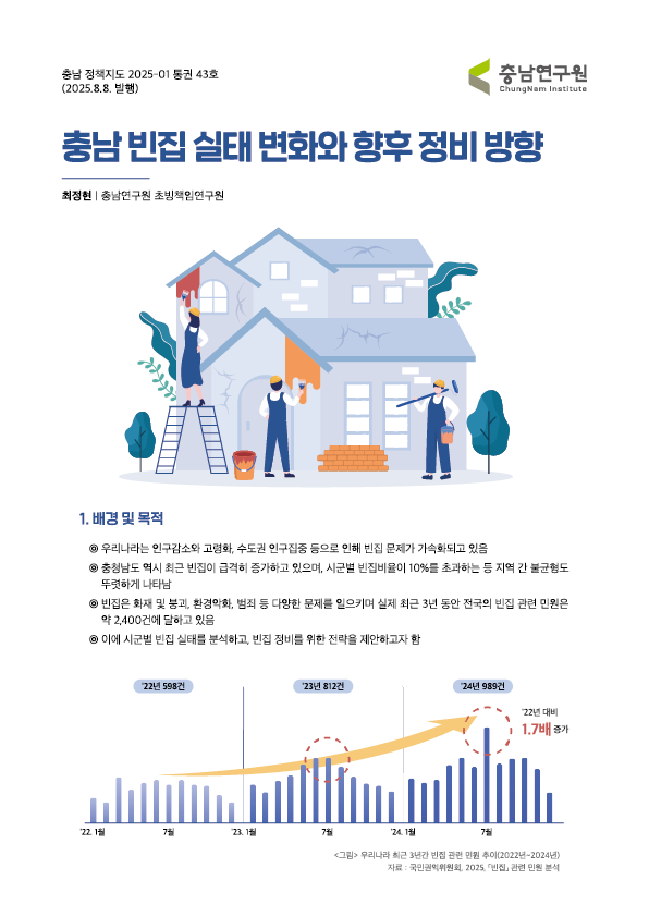 충남 빈집 실태 변화와 향후 정비 방향