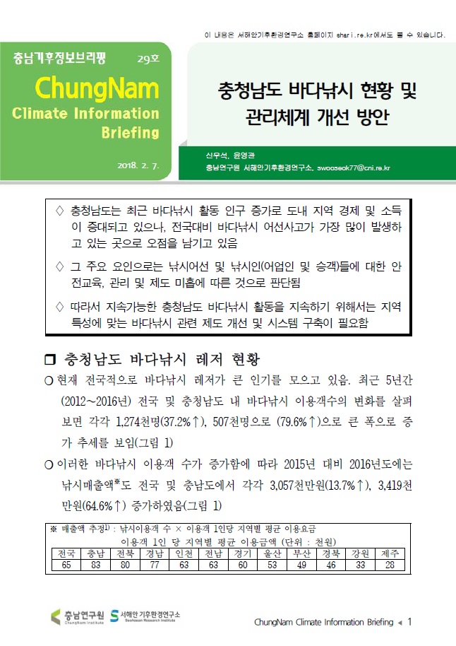 (종간)충남기후정보브리핑29호