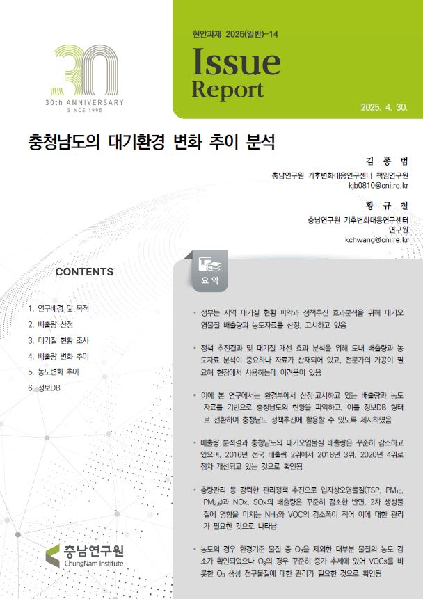 충청남도의 대기환경 변화 추이 분석