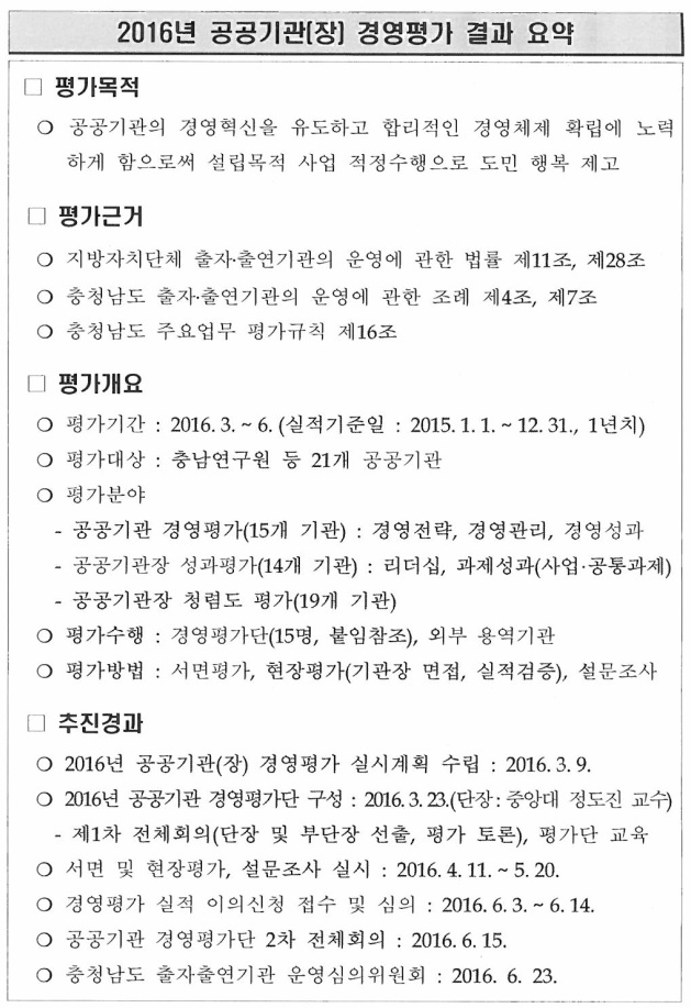 2016년 공공기관 경영평가 결과보고 이미지1