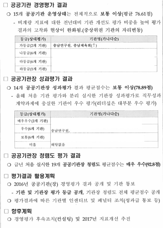 2016년 공공기관 경영평가 결과보고 이미지2